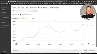 ЗАРАБОТОК НА ЯНДЕКС ДЗЕН | С 0 до РЕЗУЛЬТАТА