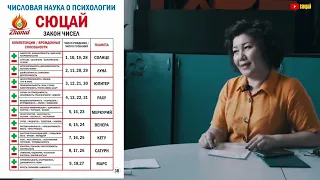 ӨТӨ КЫЗЫК! ТУУЛГАН КҮНДҮН ТАГДЫРГА ТААСИРИ ЗОР! СЮЦАЙ ДЕГЕН ЭМНЕ? КЫРГЫЗЧА СЮЦАЙ 1 ЧИСЛО