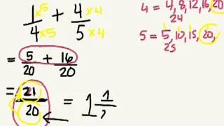 How to Add Fractions grade 8 Nelson