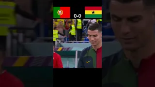 Portugal🇵🇹 vs Ghana🇬🇭. World Cup qualifier highlights.#ronaldo#football #shorts