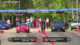 Lamborghini Gallardo UR Twin Turbo vs Porsche 911 Switzer Proto R911