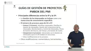 PMBOK'S: Guías de gestión de proyectos del PMI |  | UPV