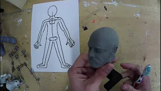 How to make a Stop motion puppet using polymer clay