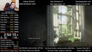 The Last of Us Speedrun for Grounded mode Glitchless NG+ (2:54:10)