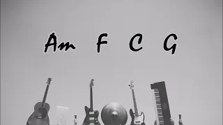 Fast Rock Jam track in A minor. Am, F, C, G (115Bbpm)