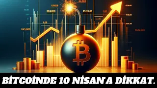 Coinbase Analistleri Bitcoinde 10 Nisan Gününe Dikkat Çekti!