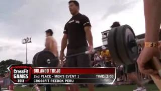 2012 Regionals - Event Summary: Latin America Men's Workout 1