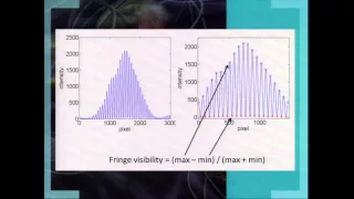 Entangled Minds and Beyond - Dean Radin, Ph.D.