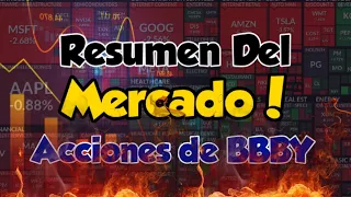 Los Mercados se Preparan Para Otra Caida? Acciones de Bed Bath & Beyond! Resumen del Mercado