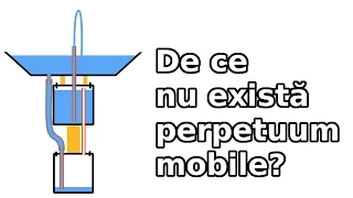 F@TC 018 - De ce nu există perpetuum mobile? Fizica@Tehnocultura