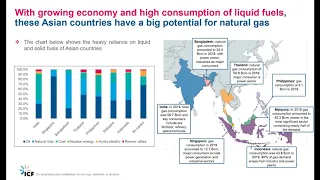 Creating Traded and Competitive Gas Markets in Asia