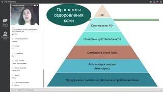 “Косметический салон на дому.  Создай и будь хозяйкой!"