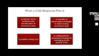 Crisis Response Planning: An Introduction