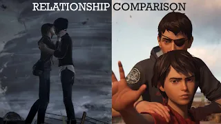 Relationship comparison between Max and Chloe and Sean and Daniel - Life is Strange