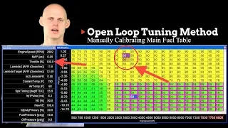 EFI Advanced: Open Vs. Closed Loop Fuel Tuning
