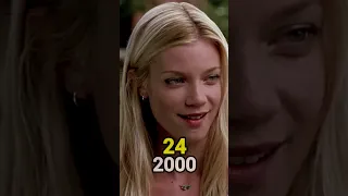 Road Trip (2000) Cast Then And Now