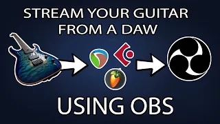 How to stream your guitar from your DAW using OBS! - Guitar Live Stream Set Up