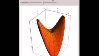 Torus in Nil-Space