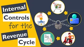 Internal Control | Revenue Cycle