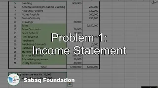 Problem 1: Income Statement, Accounting Lecture | Sabaq.pk |