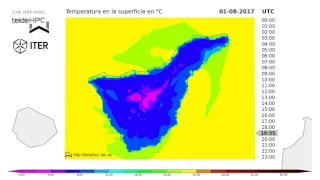 Tenerife Temperature forecast: 2017-08-01