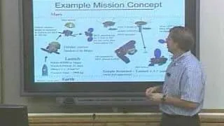 Lecture: Mars Sample Return