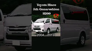 Evolution of Toyota Hiace (1967 - Future )😱😍#vehicles #hiace #vanlife |Sailancer