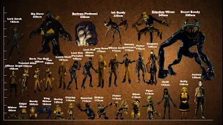 Bendy and the Dark Revival HEIGHT COMPARISON | BATDR BATIM Height Comparison