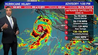 Tropical update 8/18: Hurricane Hilary a Cat 4, tracking 4 Atlantic waves