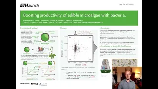 Food Day @ETH 2021 Poster Session: Microalgae as new protein source