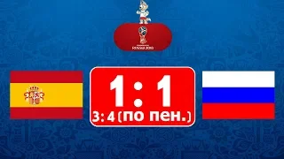 Лего обзор матча. Испания-Россия 1:1 (3:4 по пен.).ЧМ 2018. Памятные матчи.