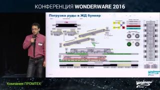 История успеха Wonderware: АСОДУ на АО "Апатит". Компания «ПРОМТЕХ»