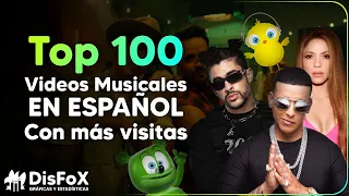 TOP 100 Videos Musicales en ESPAÑOL más VISTOS  [25/12/2023] | DisFoX