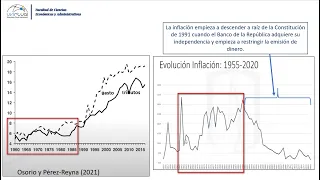 Contextualización de la situación tributaria en Colombia Parte II