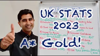 UK Economy Stats 2023 - A* Gold for Macro Exams!