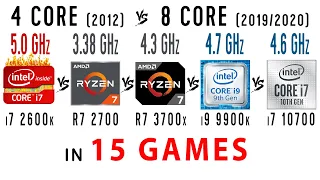 i7 2600k OC vs Ryzen 7 2700 vs Ryzen 7 3700x vs i9 9900k vs i7 10700 in 15 Games