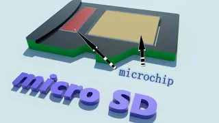 Whats inside a Micro SD card (Chip extraction)