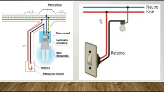 Interruptor simples como instalar