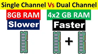 Single Channel Vs Dual Channel Vs Quad Channel Vs Flex Mode