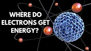 Smallest Particles of Atom