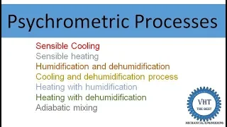 Psychrometric process
