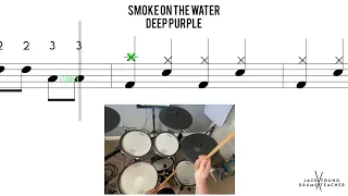 How to Play 🥁   Smoke On The Water   Deep Purple