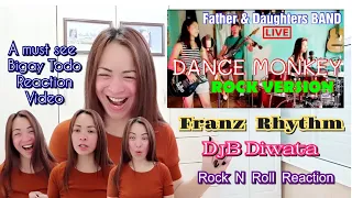 Dance and Monkey Cover By Char Franz Rhythm | Reaction Video DjB Diwata