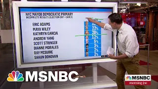 Steve Kornacki Breaks Down Numbers In NYC primary | MSNBC