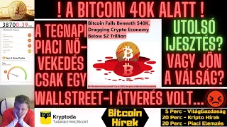 Bitcoin Hírek (467) - A Bitcoin 40K alatt❗ Utolsó Ijesztés? Vagy jön a Válság? 🤔