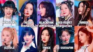 RANKING BLACKPINK & TWICE & RED VELVET & ITZY & AESPA & NMIXX & IVE (+3 more) IN DIFF CATEGORIES