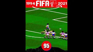 Penalty Kicks From FIFA 94 to 21 #fifa #recommendation #interesting