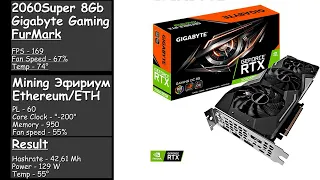 RTX 2060 Super 8Gb (Micron) Gigabyte Gaming | Разгон для майнинга, курва (curve), показатели FurMark