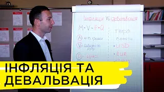 Фінансова грамотність | Інфляція і девальвація