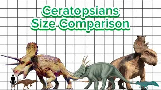 Ceratopsians Size Comparison